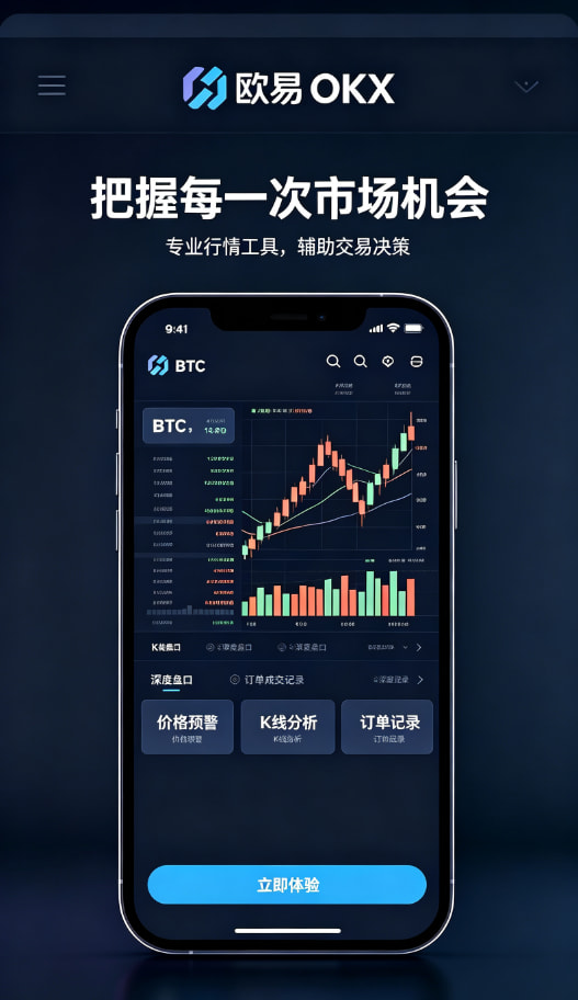 交易进阶配图